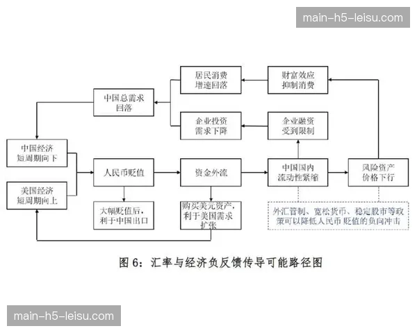 从蓝图到现实：剖析新建罗马球场计划如何重塑俱乐部财政结构